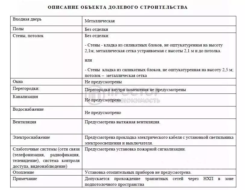 Склад в Москва Деснаречье жилой комплекс, к4.8 (4 м) - Фото 2