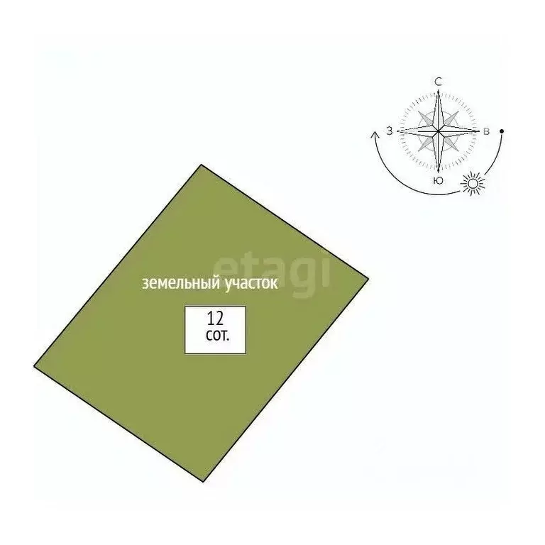 Дом в Свердловская область, Горноуральский муниципальный округ, пос. ... - Фото 2