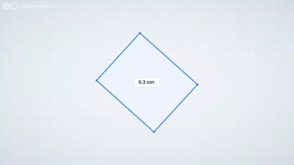 Участок в Алушта, Юбилейная улица, 16 (0.3 м) - Фото 1