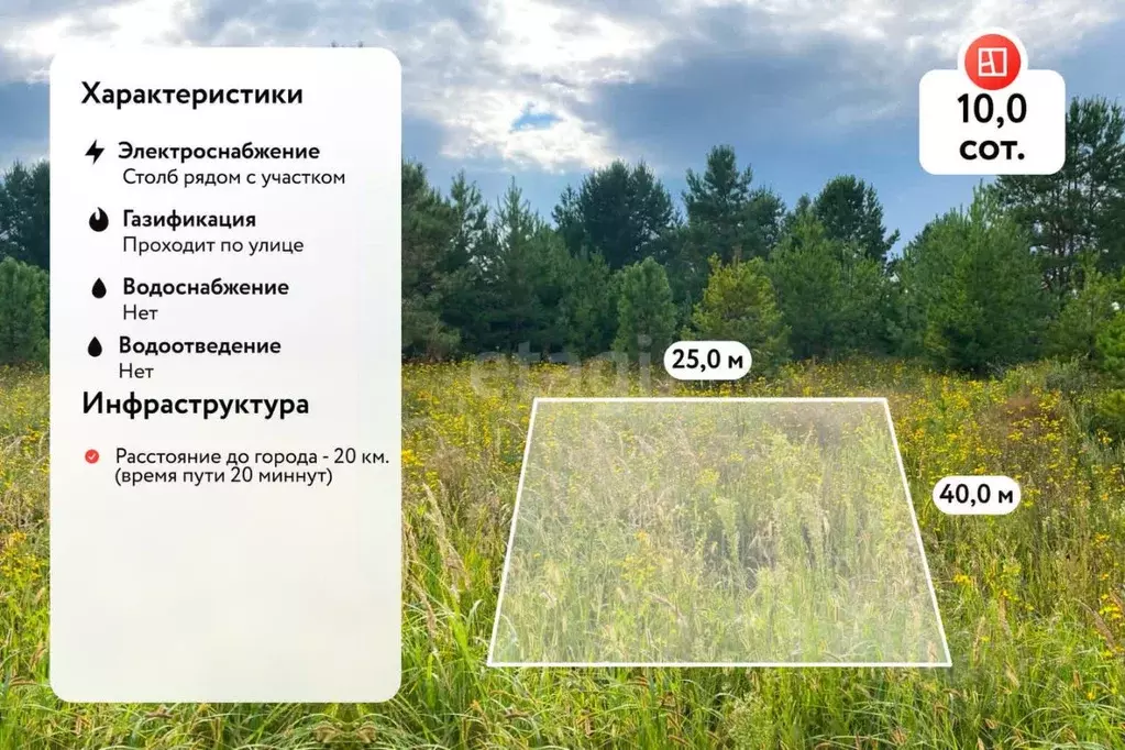 Участок в Ульяновская область, Чердаклинское городское поселение, ... - Фото 0