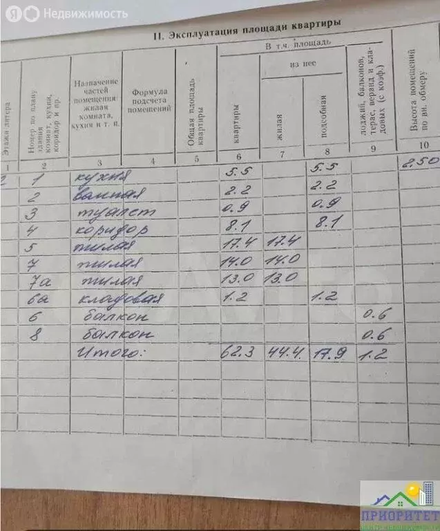 3-комнатная квартира: Кисловодск, улица Героев Медиков, 12 (62.3 м) - Фото 1