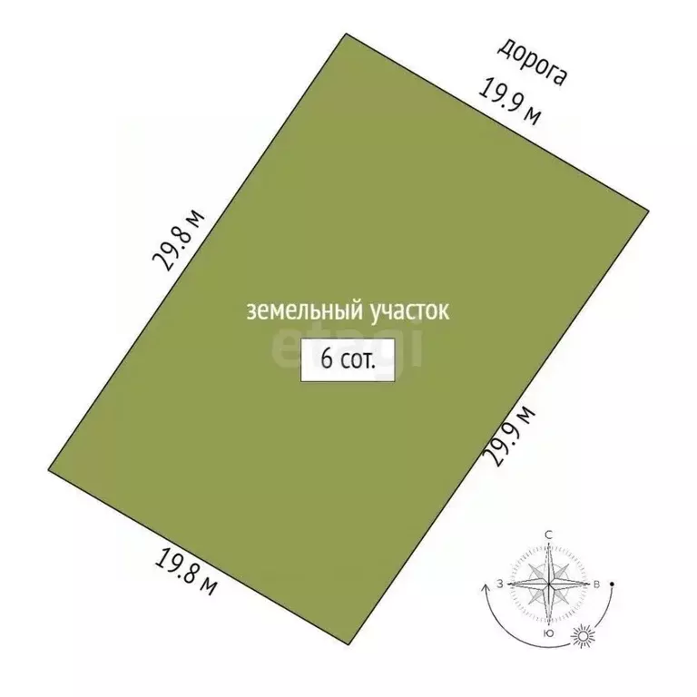 Участок в Крым, Кировский район, Синицынское с/пос, с. Васильковое ул. ... - Фото 2