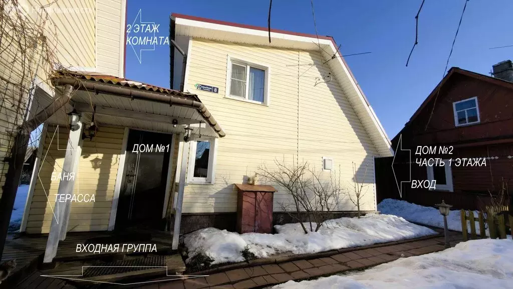 Дом в посёлок Новинка, 1-я линия, 8 (102 м) - Фото 2