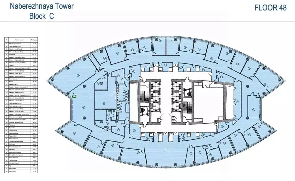 Офис в Москва наб. Пресненская, 10блокС (1909 м) - Фото 2