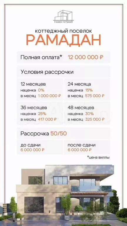Коттедж 186,9 м на участке 8 сот. - Фото 0