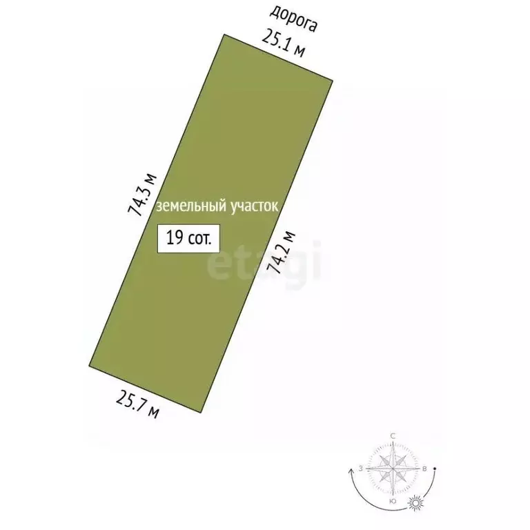 Участок в Крым, Бахчисарайский район, Почтовское с/пос, с. Растущее ... - Фото 2