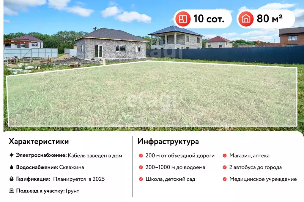 Дом в Хабаровский край, Хабаровск Утренняя ул., 9 (80 м) - Фото 1