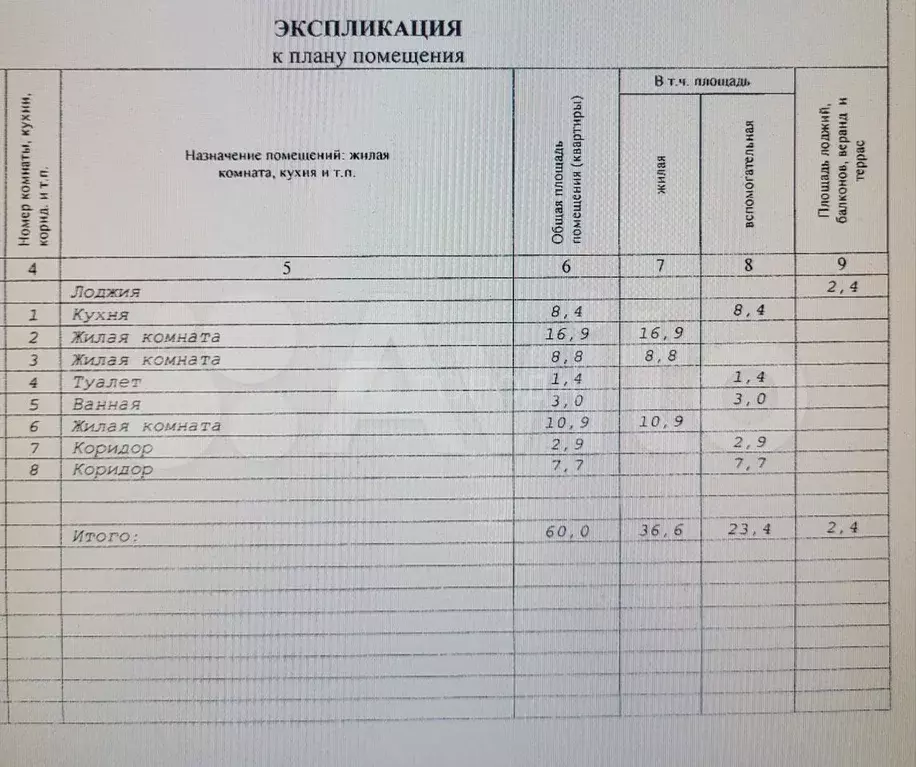3-к. квартира, 60 м, 8/9 эт. - Фото 1