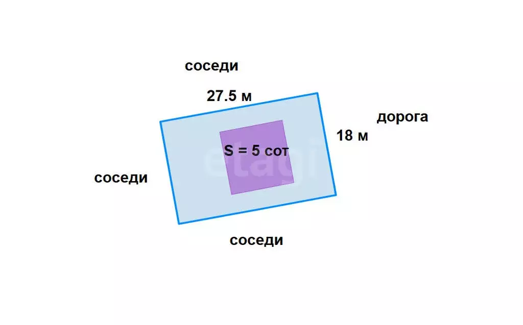 Дом в Дмитров, Звёздная улица (198 м) - Фото 1