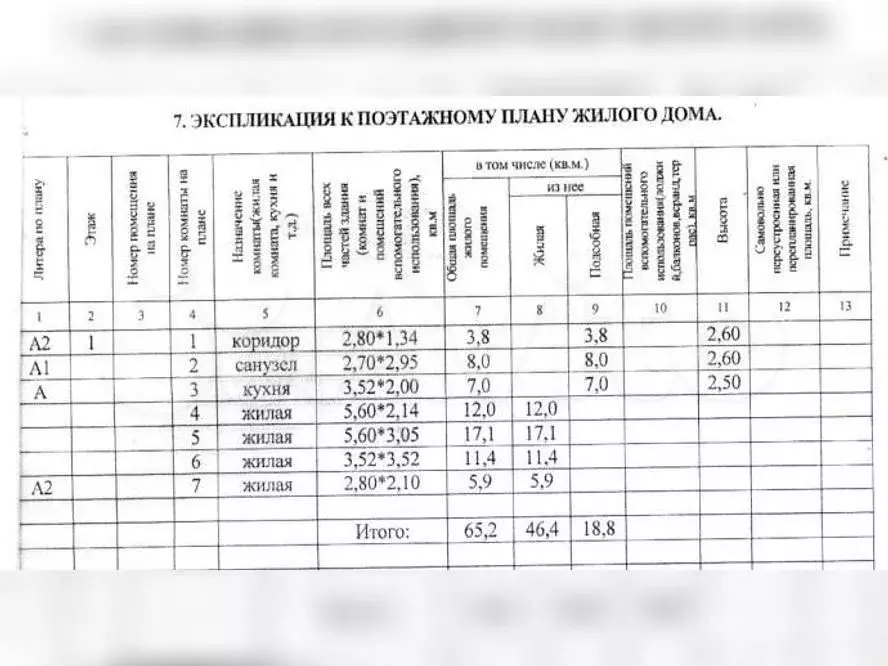 Коттедж 65,2 м на участке 14,5 сот. - Фото 1