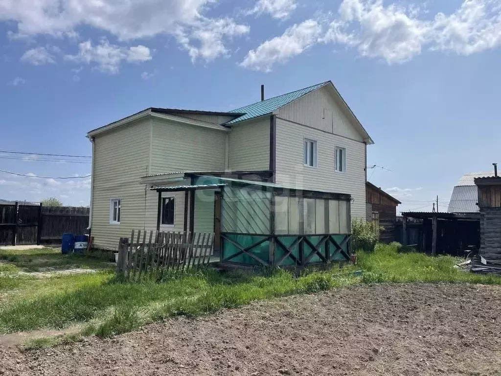 Дом в Бурятия, Иволгинский район, Гурульбинское с/пос, с. Гурульба ул. ... - Фото 0