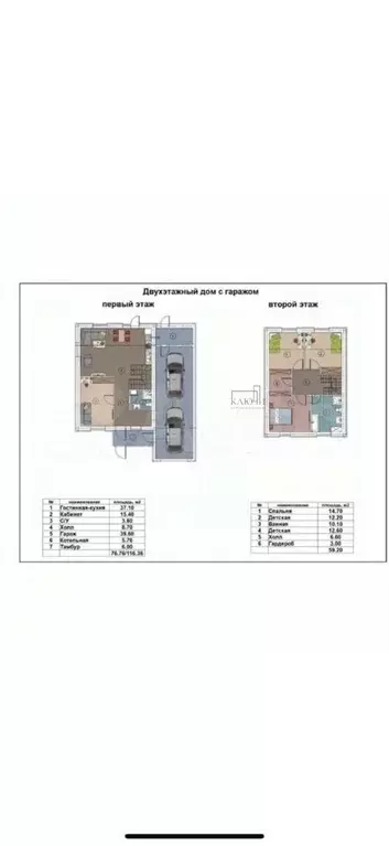 Дом в Челябинская область, Магнитогорск ул. Привольная, 8 (140 м) - Фото 2