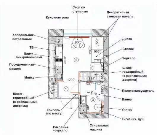 Студия Свердловская область, Екатеринбург ул. Попова, 18 (20.7 м) - Фото 1