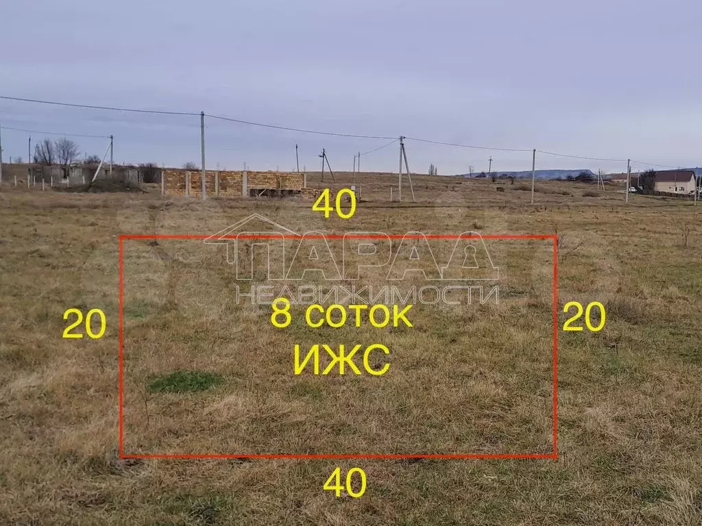 Участок 8 сот. (ИЖС) - Фото 0