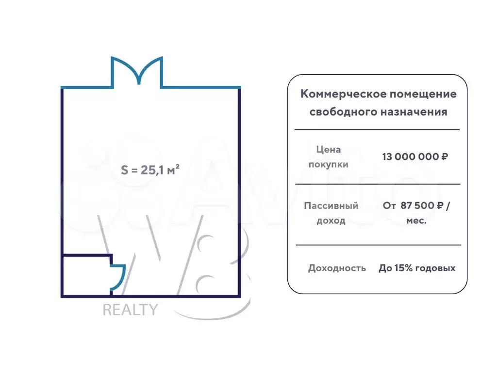 Продажа, помещение 25.1 м на трафике Пятерочки - Фото 0