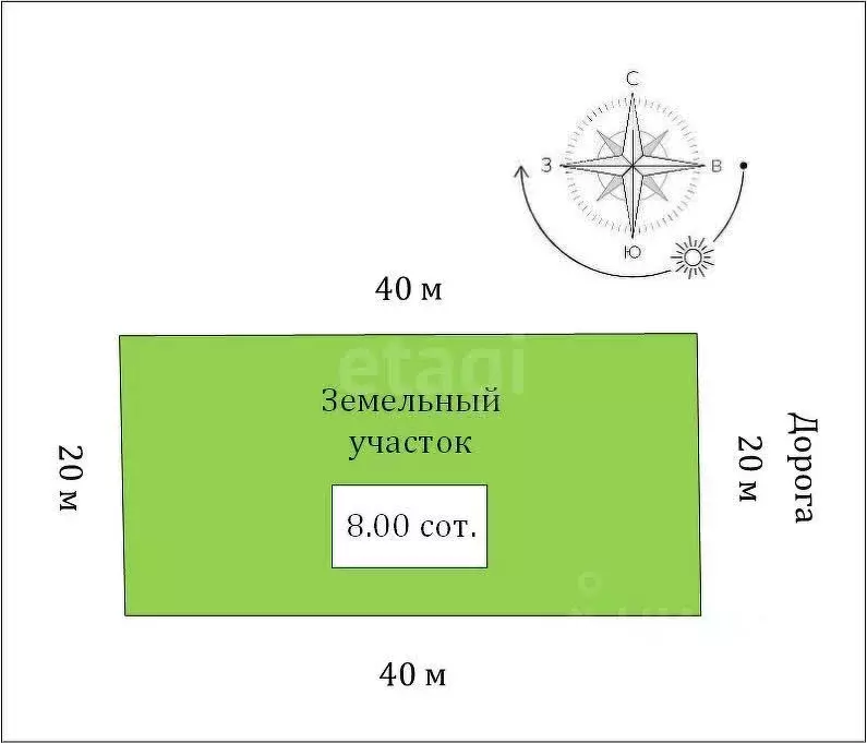 Участок в Крым, Судак муниципальный округ, с. Солнечная Долина ул. ... - Фото 2