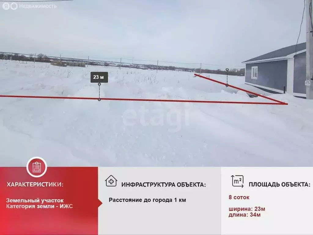 Участок в село Новое Барятино, 6-й Гранатовый переулок (8 м) - Фото 2