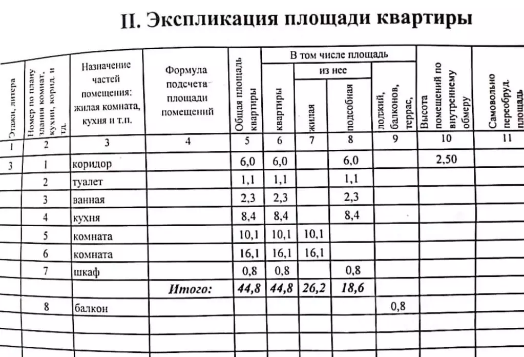 2-к кв. Томская область, Северск Коммунистический просп., 50 (44.8 м) - Фото 1