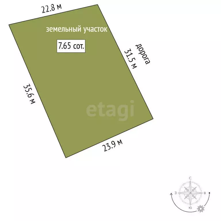 Участок в село Лучистое, Смешная улица (7.65 м) - Фото 0