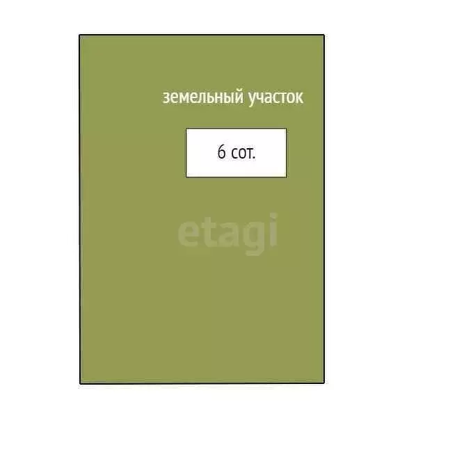 Дом в Новый Уренгой, дачное некоммерческое товарищество Северянин (78 ... - Фото 1
