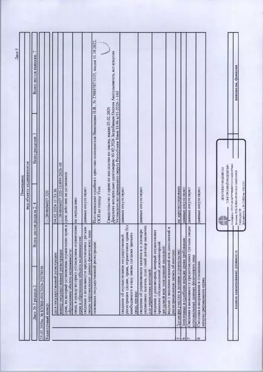 Свободной планировки кв. Коми, Ухта УРМЗ мкр, ул. Печорская, 6Г (17.1 ... - Фото 2