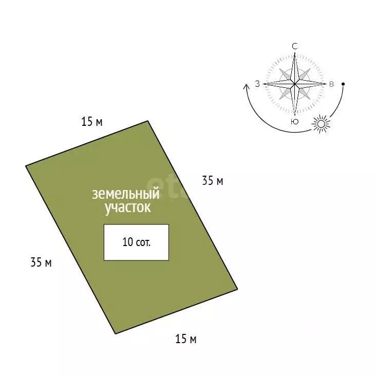Дом в Красноярский край, Красноярск Артемовская ул., 26а (130 м) - Фото 2