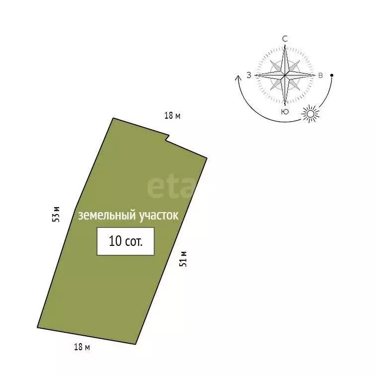 Дом в посёлок Элита, Полевая улица (60 м) - Фото 1