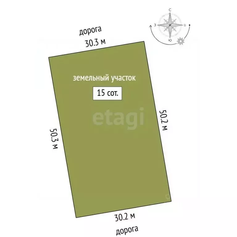 Участок в Челябинская область, Миасский городской округ, с. Черновское ... - Фото 1