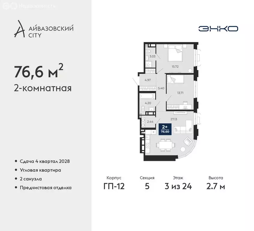 2-комнатная квартира: Тюмень, ЖК Айвазовский Сити (76.6 м) - Фото 1