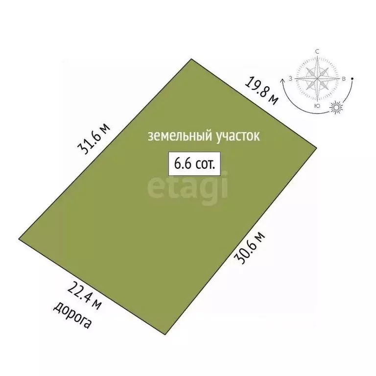 Участок в Марий Эл, Медведевский район, Сидоровское с/пос, Дружба СНТ, ... - Фото 1