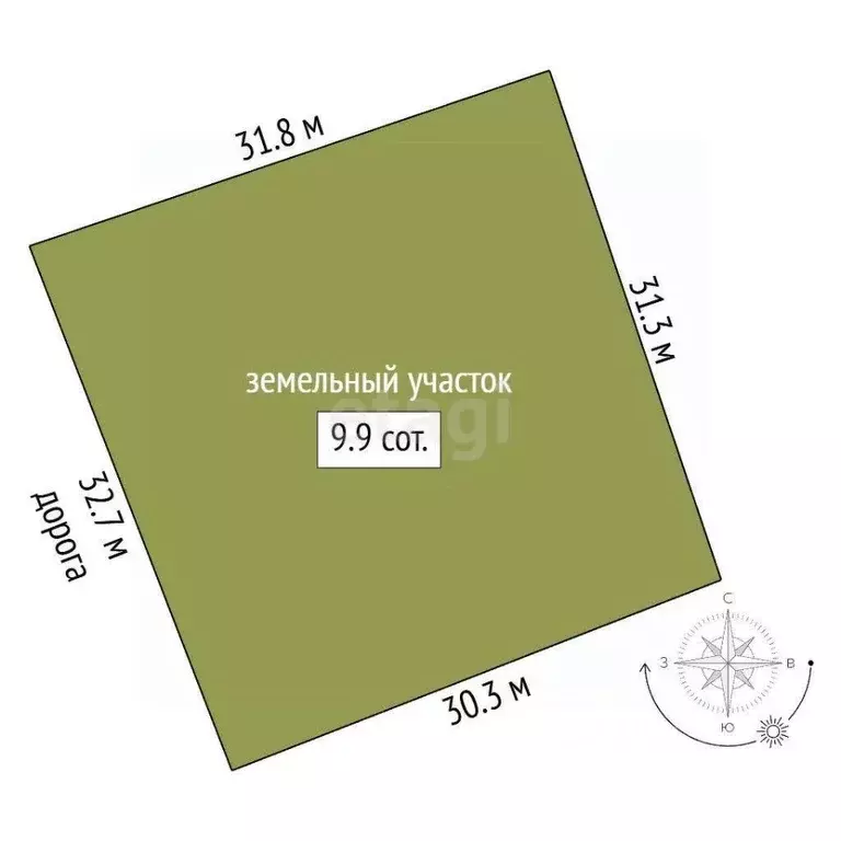 Участок в Крым, Симферопольский район, Добровское с/пос, с. Лозовое  ... - Фото 2