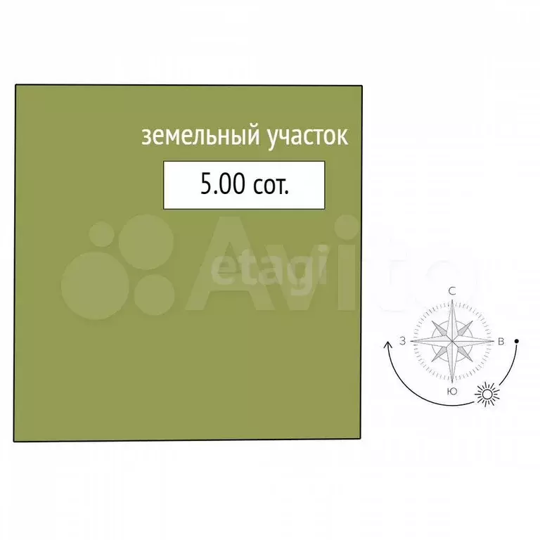 Дача 20 м на участке 5 сот. - Фото 0