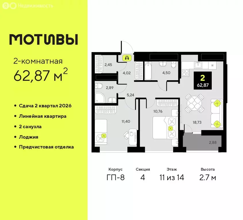 2-комнатная квартира: Тюмень, жилой комплекс Мотивы (62.87 м) - Фото 1