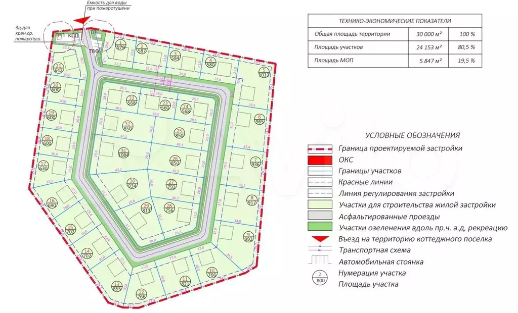 Участок 3 га (СНТ, ДНП) - Фото 1