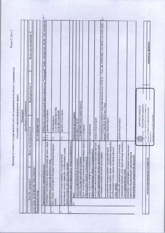 Помещение свободного назначения в Коми, Ухта наб. Нефтяников, 19 (96 ... - Фото 1