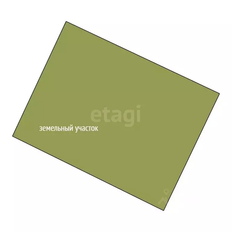 Участок в Воронежская область, Воронеж СНТ Русское Поле ТСН, 709 (6.0 ... - Фото 2