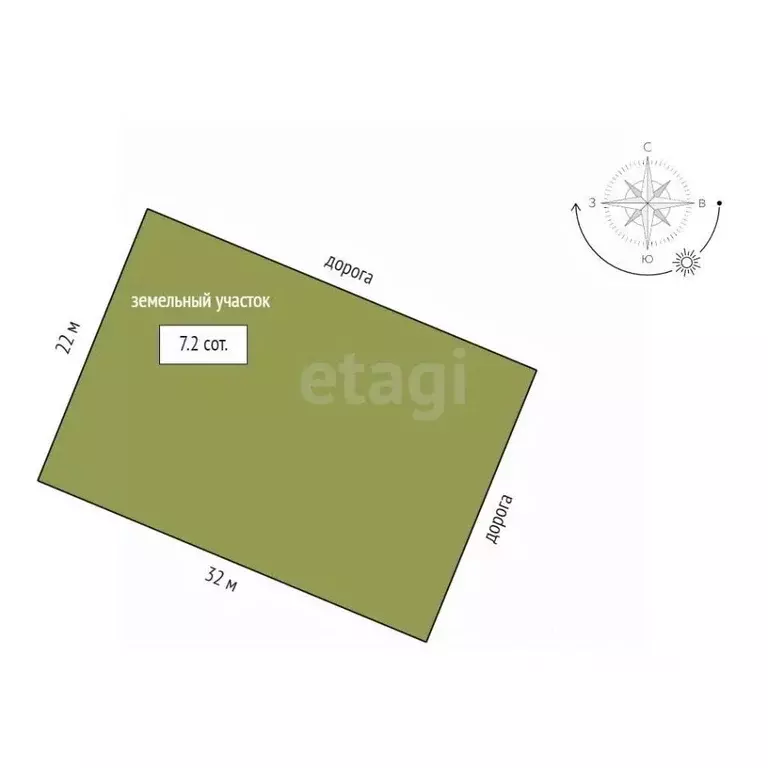 Участок в Крым, Феодосия муниципальный округ, с. Береговое ул. ... - Фото 2