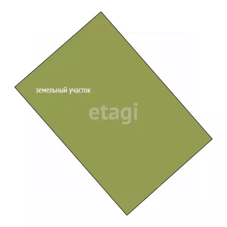 Участок в Воронежская область, Воронеж Дзержинец-1 СНТ, ул. Широкая ... - Фото 1