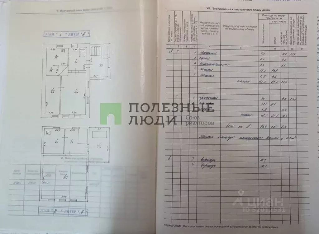 Дом в Удмуртия, Ижевск Вологодская ул., 61 (90 м) - Фото 1