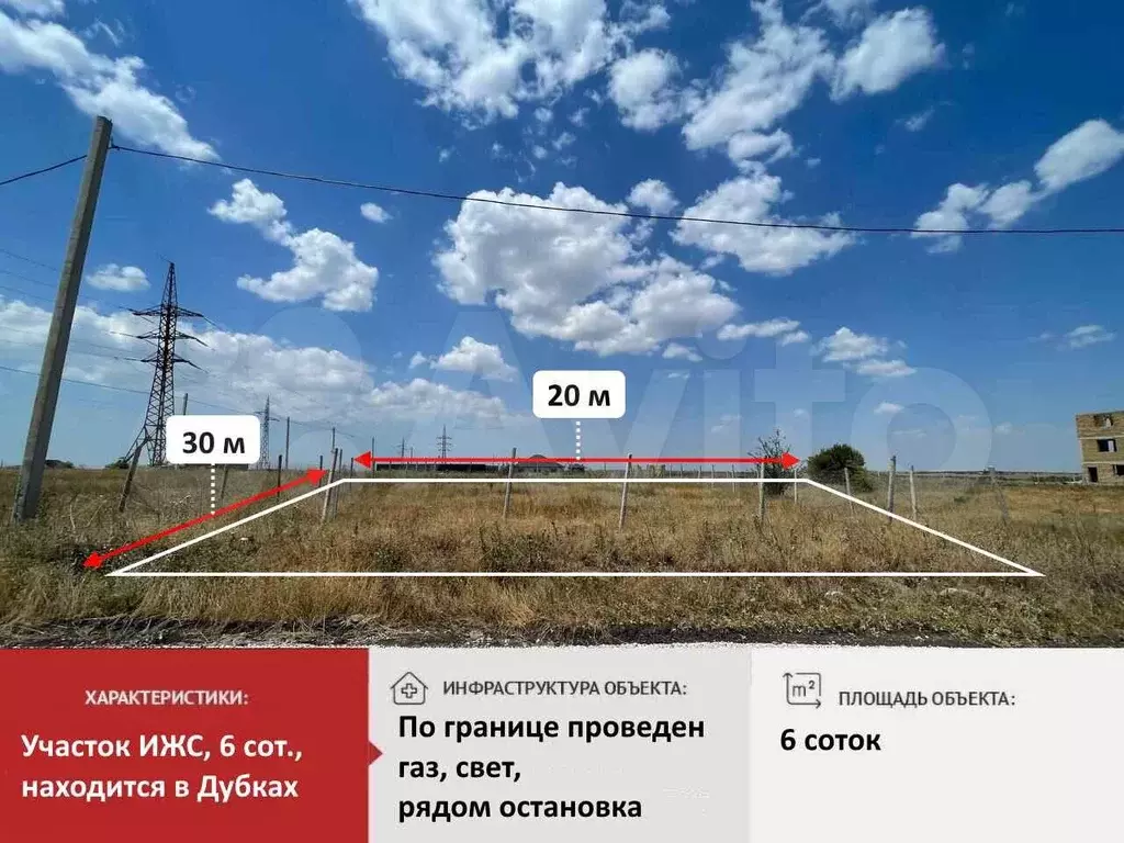 Участок 6 сот. (ИЖС) - Фото 0