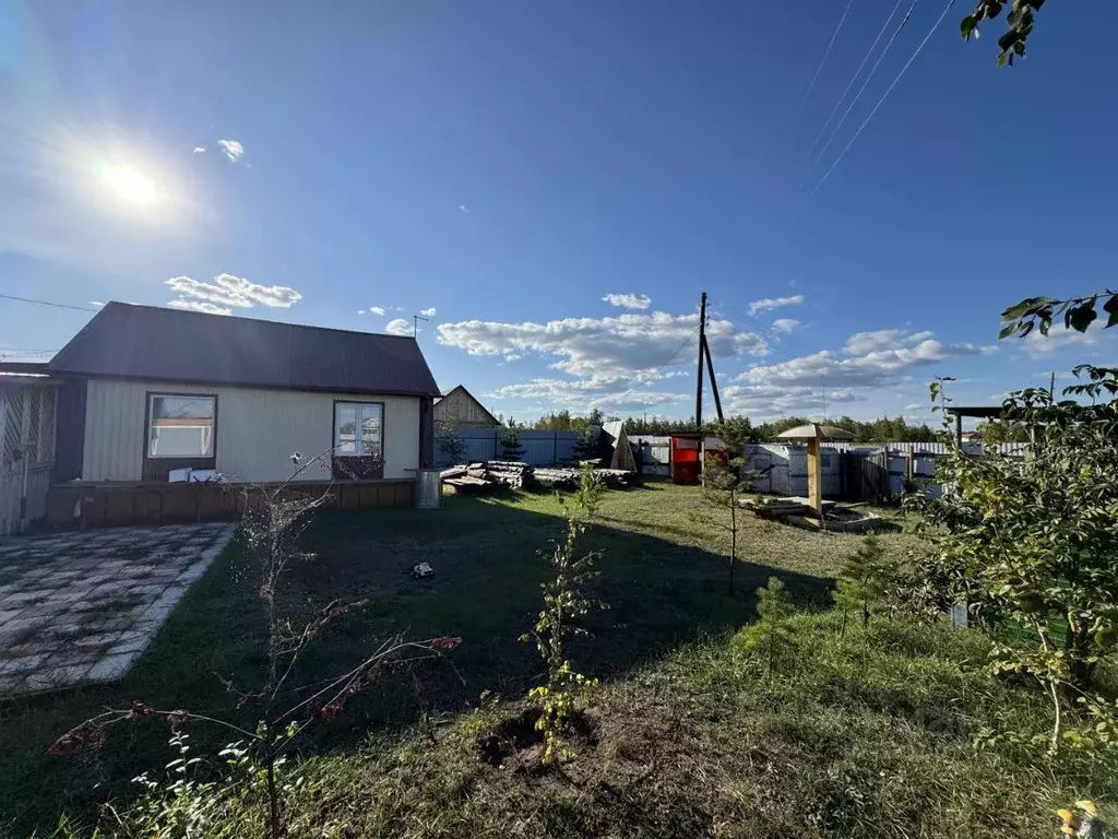 Участок в Саха (Якутия), Якутск Покровское шоссе, 8-й км (7.0 сот.) - Фото 2