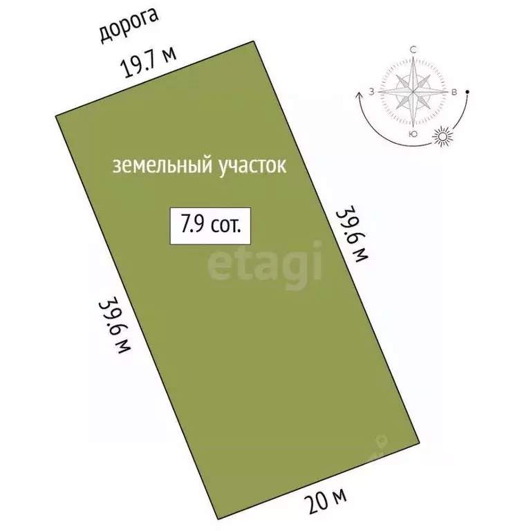 Участок в Тюменская область, Тюменский муниципальный округ, ... - Фото 2