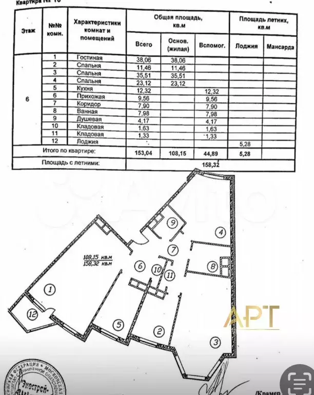 4-к. квартира, 156,8 м, 6/7 эт. - Фото 0