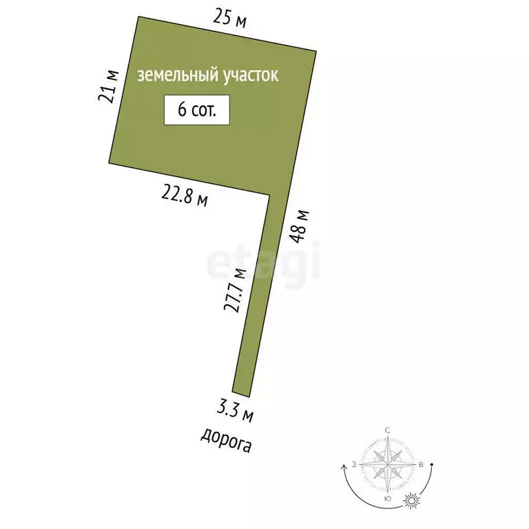 Участок в Отважное, Октябрьская улица (6 м) - Фото 1