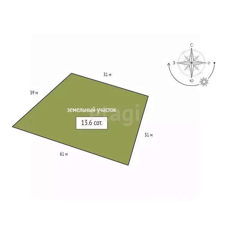 Участок в Красноярский край, Сосновоборский муниципальный округ, д. ... - Фото 2