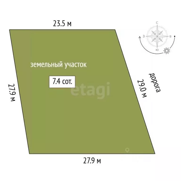 Участок в Тюменская область, Тюмень Тобольский тракт (7.41 сот.) - Фото 1