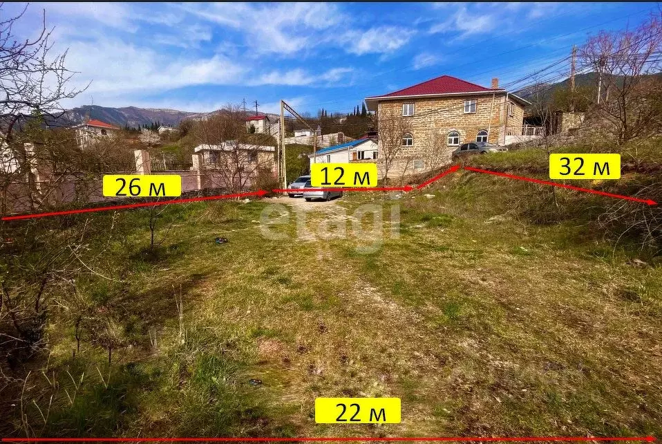 Участок в Крым, Ялта ул. Имени Джафера Сейдамета, 2 (4.0 сот.) - Фото 2