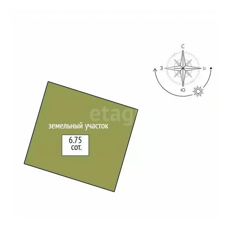 Дом в Свердловская область, Нижний Тагил ул. Свердлова, 68 (35 м) - Фото 2