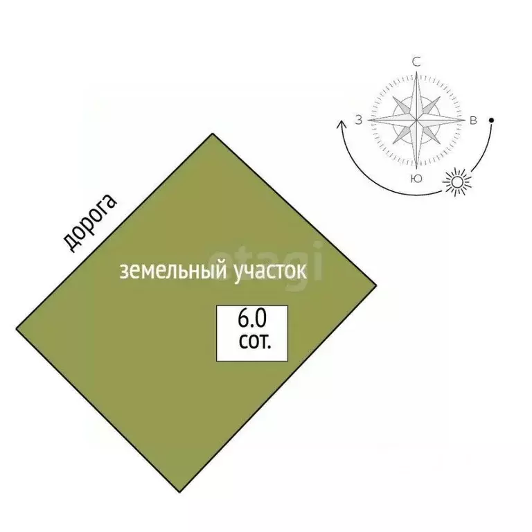 Участок в Крым, Симферопольский район, с. Мирное  (6.0 сот.) - Фото 1