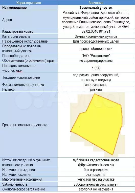 Участок 16,6 сот. (ИЖС) - Фото 1